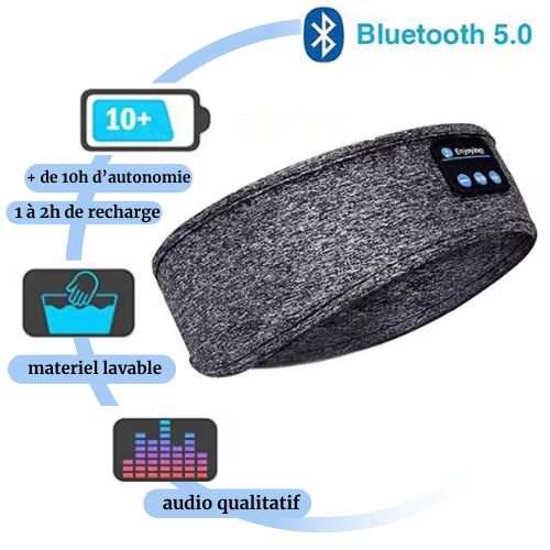 Bandeau de tête Bluetooth - Sommeil, Sport, Sérénité